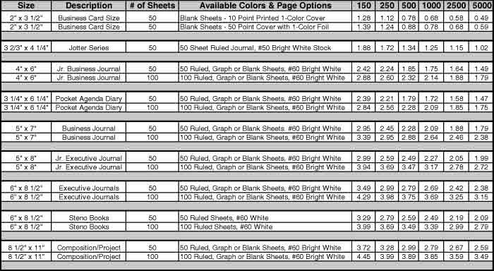 Clear Poly Pro with Full Color Insert Pricing